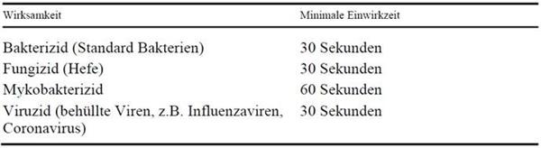 Hand Desinfect E 5 Liter - 4.28 kg